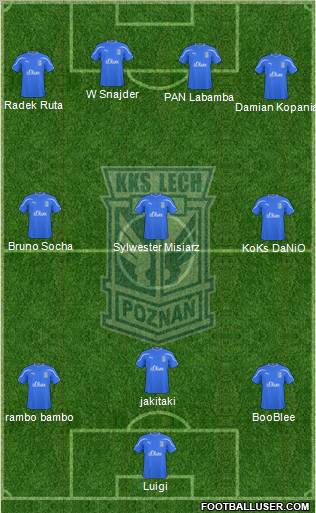 Lech Poznan Formation 2011