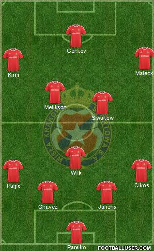 Wisla Krakow Formation 2011