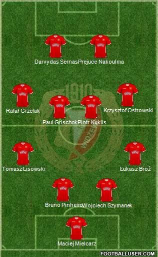 Widzew Lodz Formation 2011