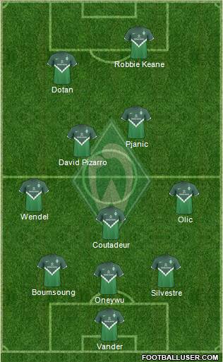 Werder Bremen Formation 2011