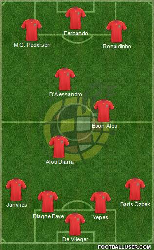 Spain Formation 2011