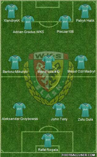 WKS Slask Wroclaw Formation 2011