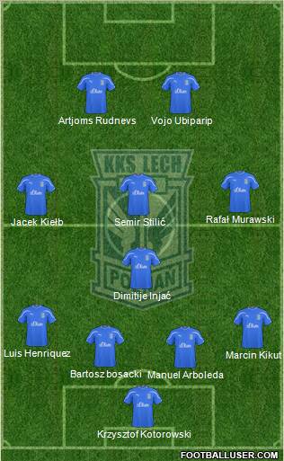 Lech Poznan Formation 2011