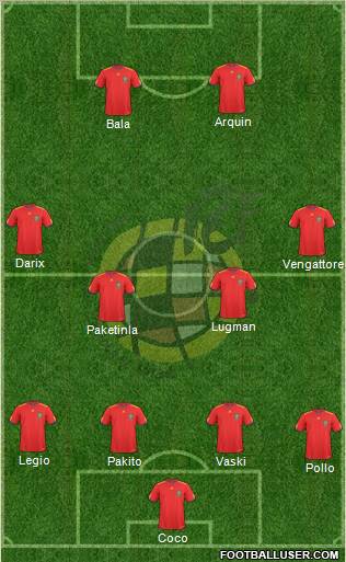 Spain Formation 2011