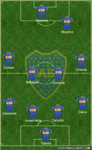 Boca Juniors Formation 2011