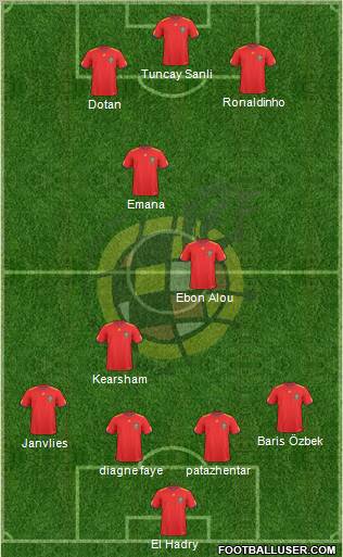 Spain Formation 2011