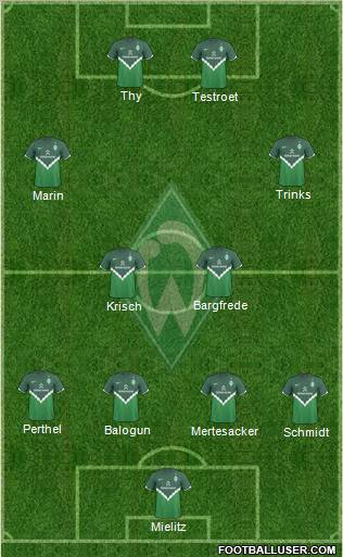 Werder Bremen Formation 2011