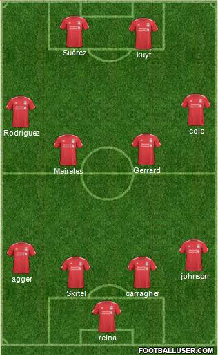 Liverpool Formation 2011