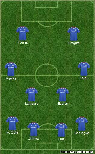 Chelsea Formation 2011