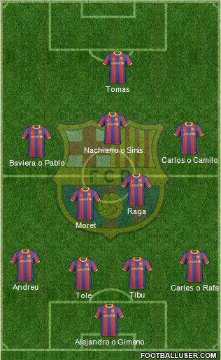 F.C. Barcelona Formation 2011