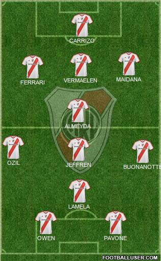 River Plate Formation 2011