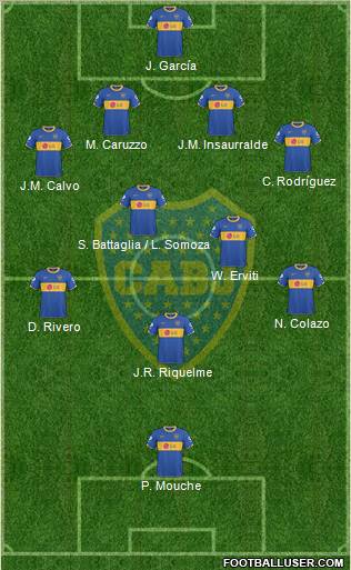 Boca Juniors Formation 2011