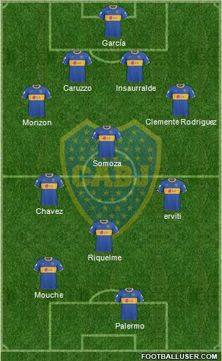 Boca Juniors Formation 2011