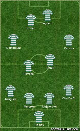 Celtic Formation 2011