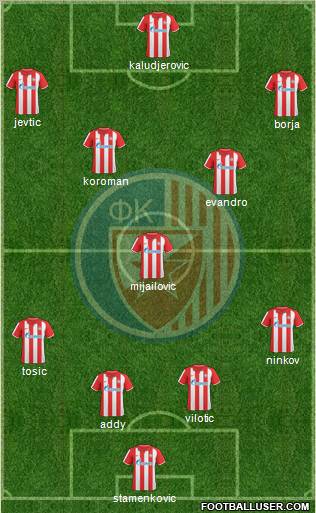 FC Red Star Belgrade Formation 2011