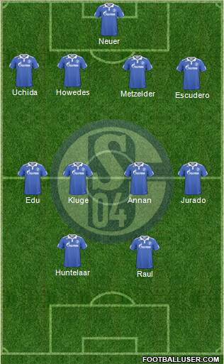 FC Schalke 04 Formation 2011