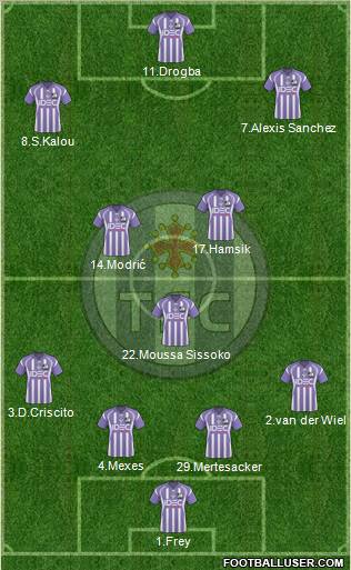 Toulouse Football Club Formation 2011