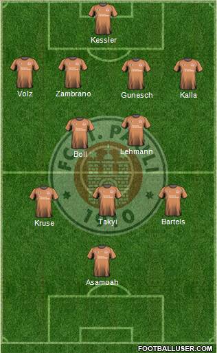 FC St. Pauli Formation 2011