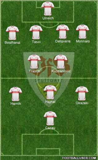 VfB Stuttgart Formation 2011