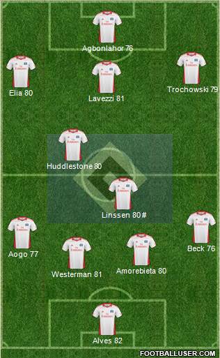 Hamburger SV Formation 2011