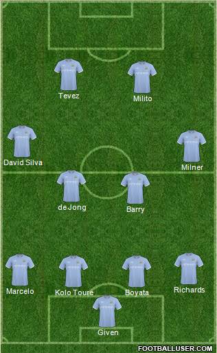 Manchester City Formation 2011