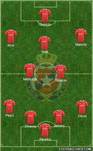 Wisla Krakow Formation 2011