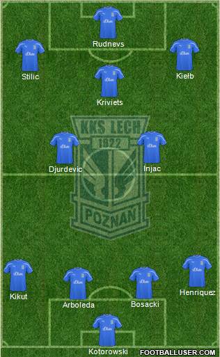 Lech Poznan Formation 2011