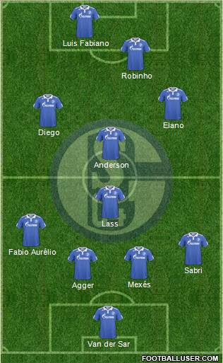 FC Schalke 04 Formation 2011