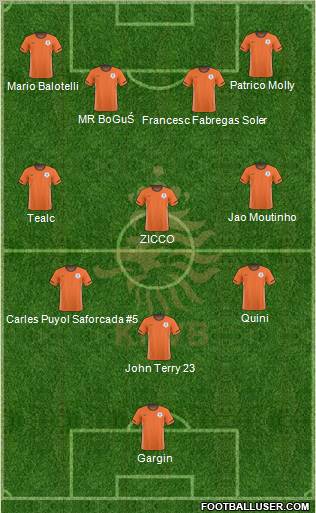 Holland Formation 2011