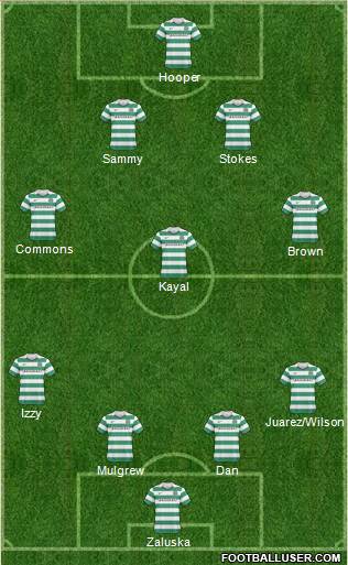 Celtic Formation 2011