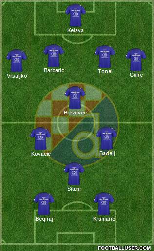 NK Dinamo Formation 2011