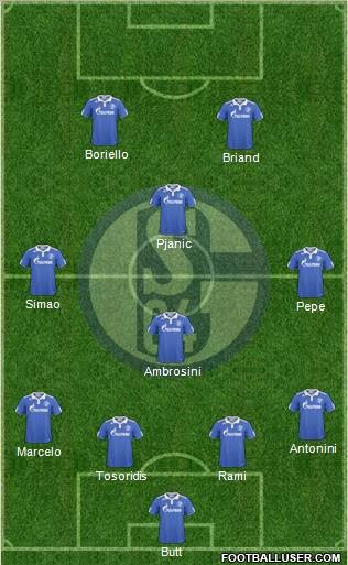 FC Schalke 04 Formation 2011