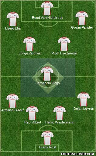 Hamburger SV Formation 2011