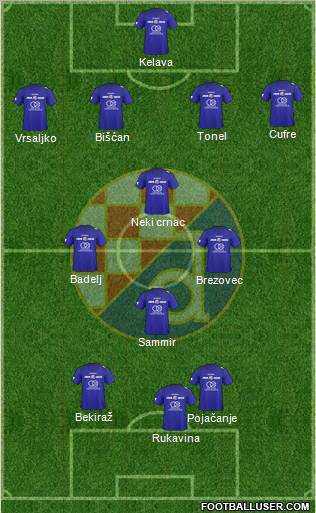 NK Dinamo Formation 2011