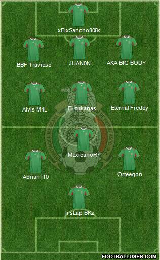 Mexico Formation 2011