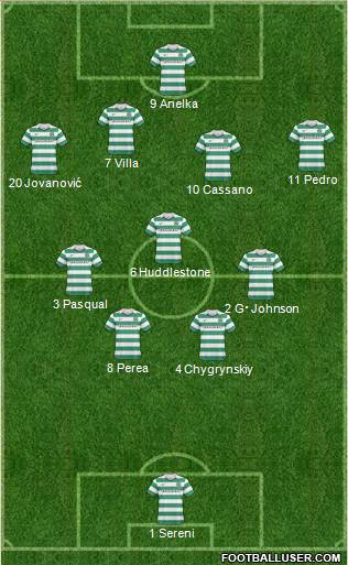 Celtic Formation 2011