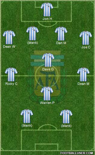 Argentina Formation 2011