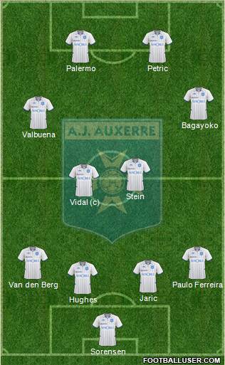 A.J. Auxerre Formation 2011