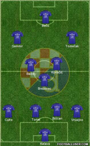 NK Dinamo Formation 2011