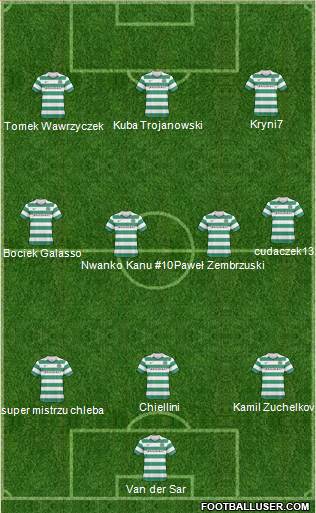 Celtic Formation 2011