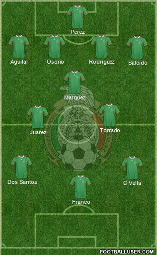 Mexico Formation 2011