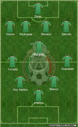 Mexico Formation 2011