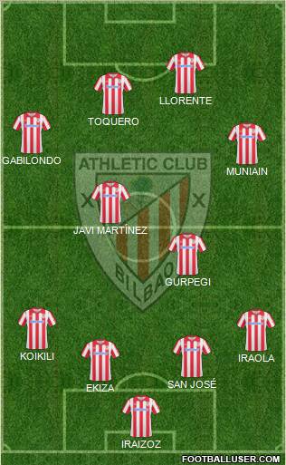 Athletic Club Formation 2011