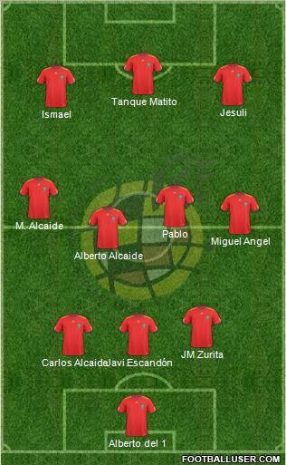 Spain Formation 2011