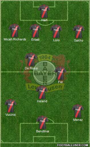 Bayer 04 Leverkusen Formation 2011