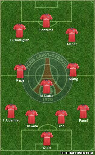 Paris Saint-Germain Formation 2011