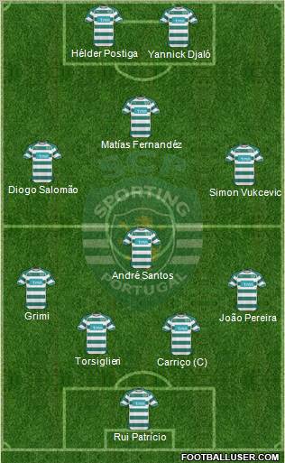 Sporting Clube de Portugal - SAD Formation 2011