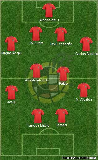 Spain Formation 2011