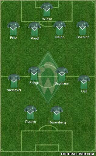 Werder Bremen Formation 2011