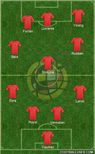 Spain Formation 2011